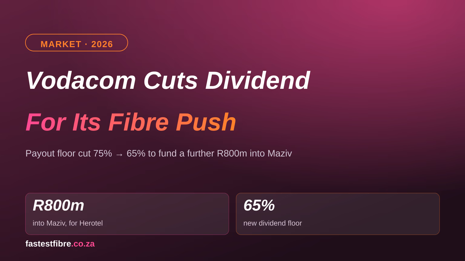 Vodacom cuts its dividend payout floor from 75% to 65% to fund a further R800 million investment into Maziv, the fibre group behind Vumatel and Herotel