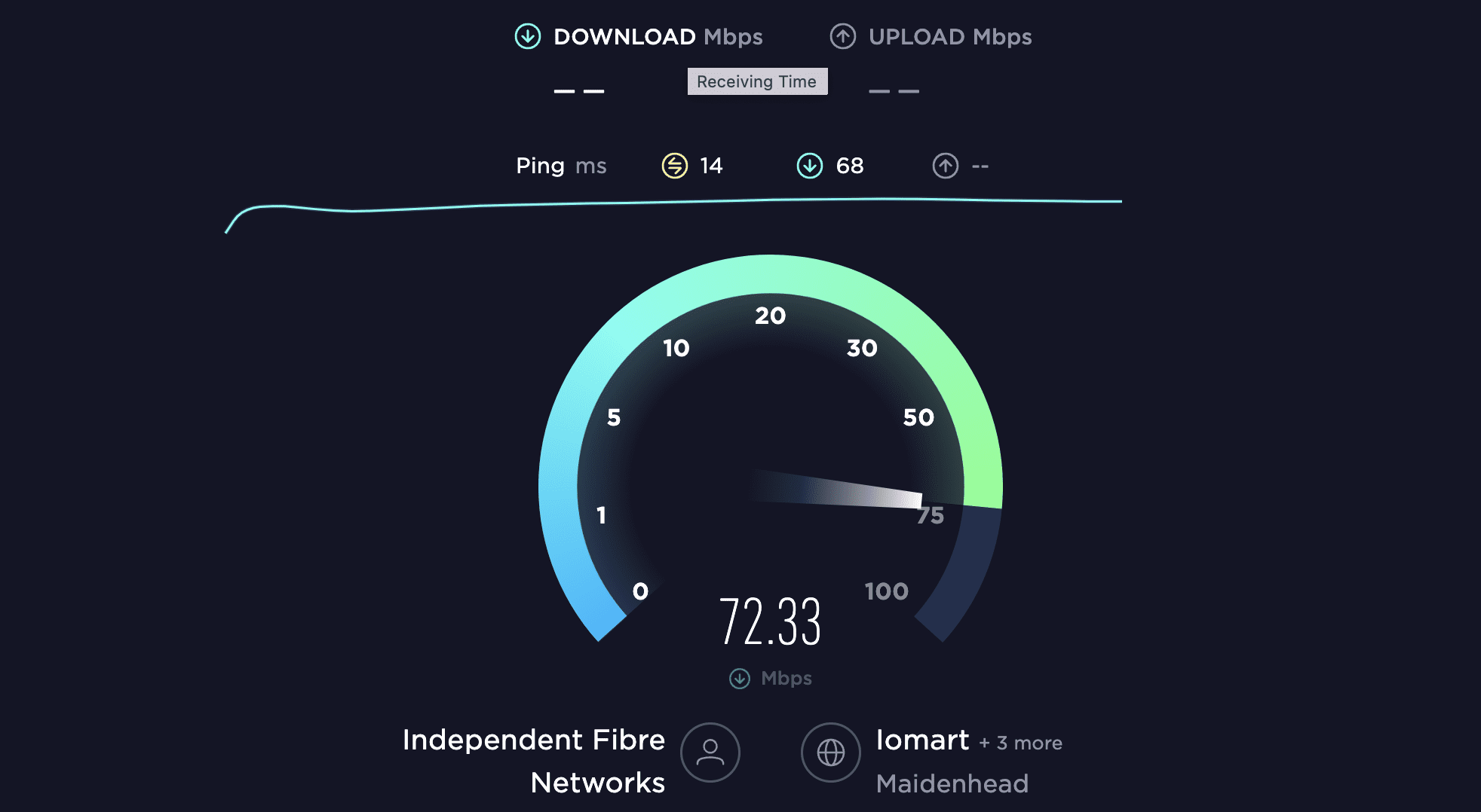 bandwidth speed test in malawi